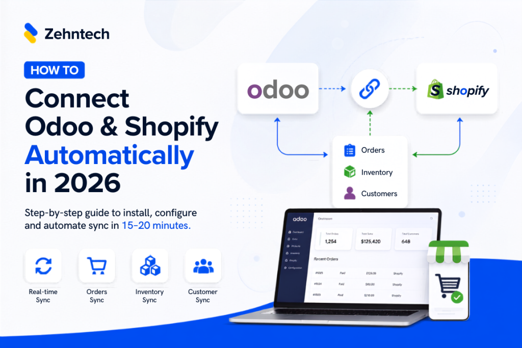 Connect Odoo & Shopify Automatically in 2026