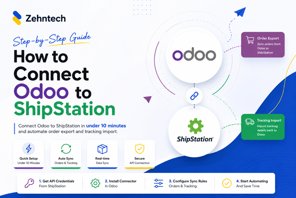 How to Connect Odoo to ShipStation — Step by Step Setup Guide